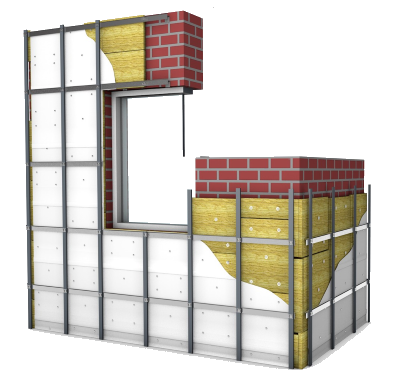 Подсистема для вентфасадов